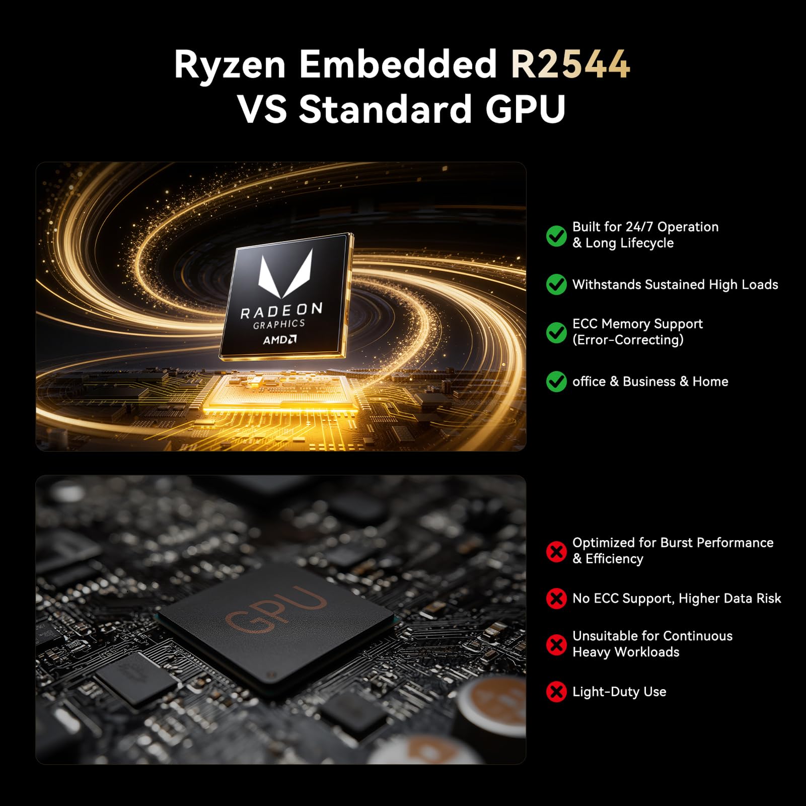 Amazon.co.jp: KAMRUI Pinova P1 ビジネスミニPC、AMD Ryzen R2544 