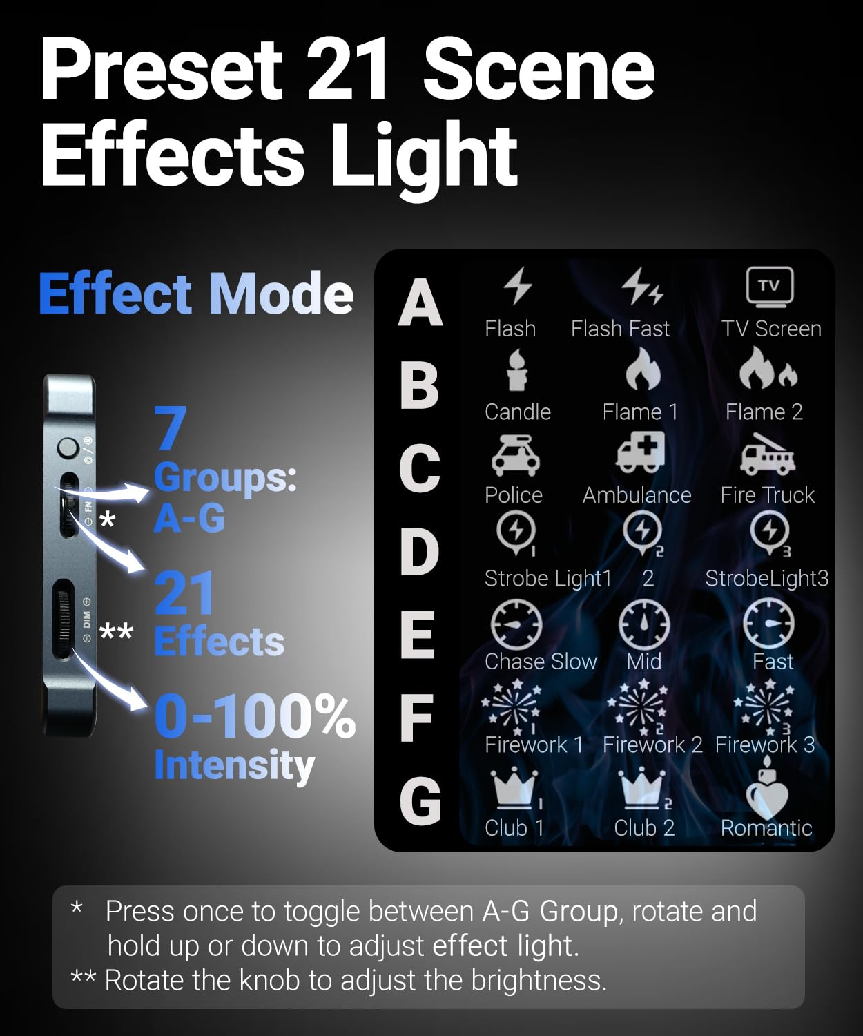 ORLN'K Luce video RGB tascabile, pannello luminoso portatile a LED da 6,5 pollici, 4000 mAh ricaricabile, CRI95+ 2500-9900K, max 10W, corpo in alluminio integrato, illuminazione foto e video (blu