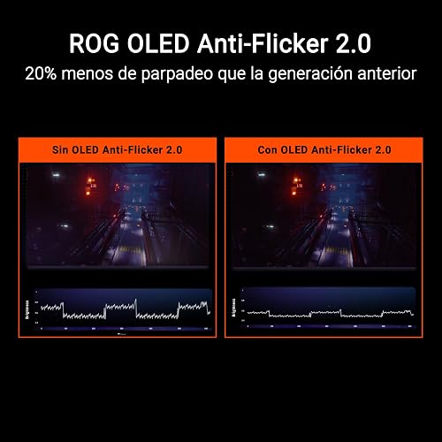 ASUS ROG Swift PG27UCDM 27 Pouces 4K 240Hz Écran PC Gamer OLED QD-OLED - 4