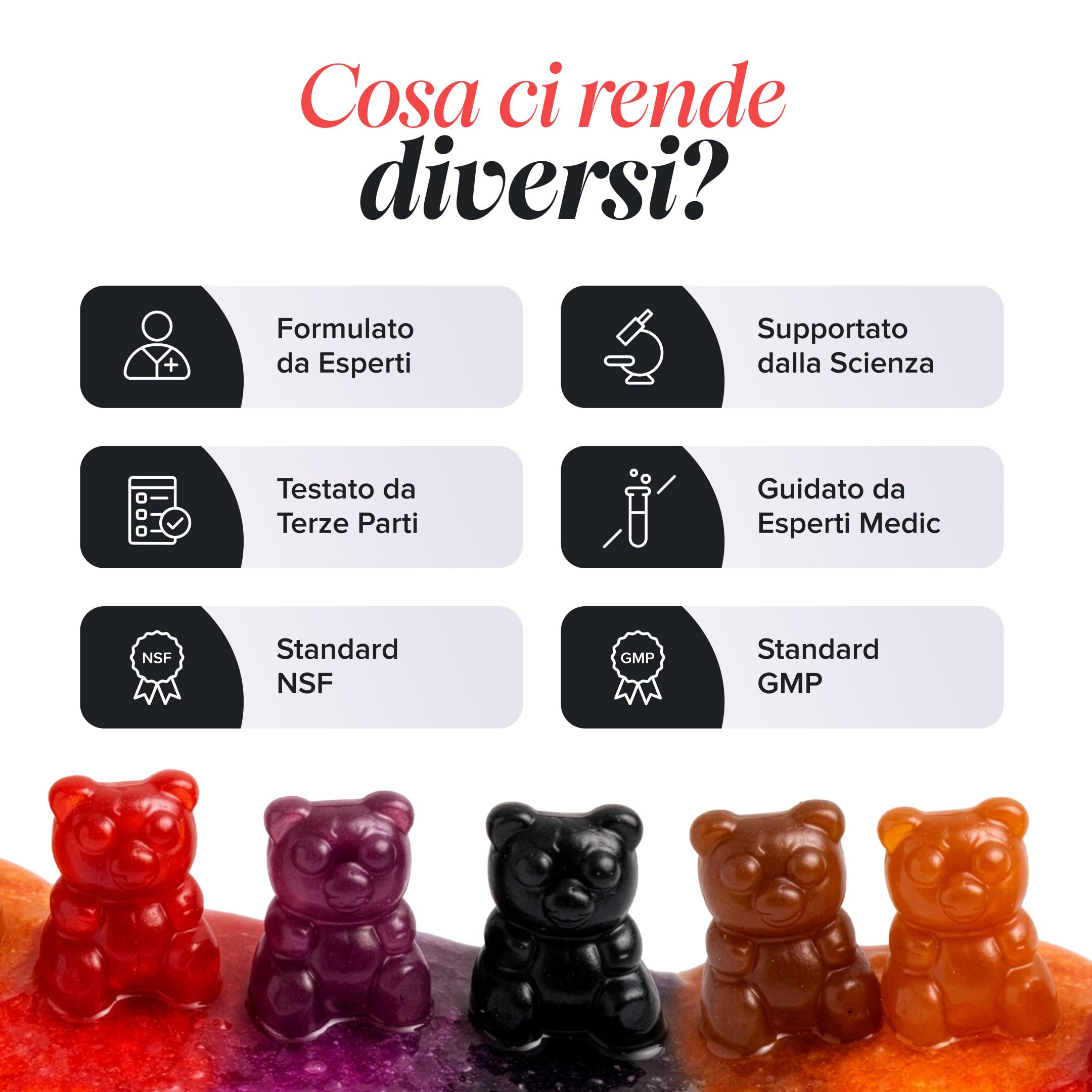Ferro Bambini Gommose – Ferro + Vitamina C per l'Assorbimento – Energia, Globuli Rossi e Difese – Vegano, Senza Glutine – 30 Gommose Gusto Fragola – Novomins