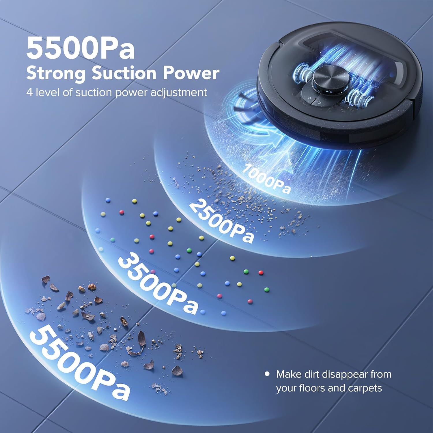Lubluelu L20 5500Pa Strong Suction Power