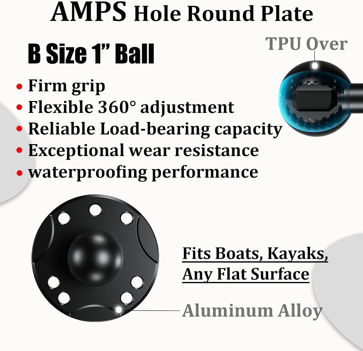 LOKTENWO Aluminum Alloy Fish Finder Mount, Marine Electronic Mount 7 71kZQL2JKJL. AC SL1500