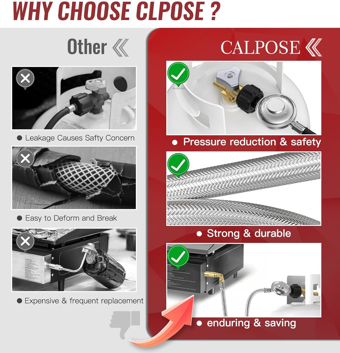 CALPOSE 6FT Propane Adapter Hose for Blackstone, Propane Hose with Regulator for Blackstone 17 & 22 Inch Tabletop Griddle, Stainteel Steel Hose Connector to 5-40lb Propane Tank