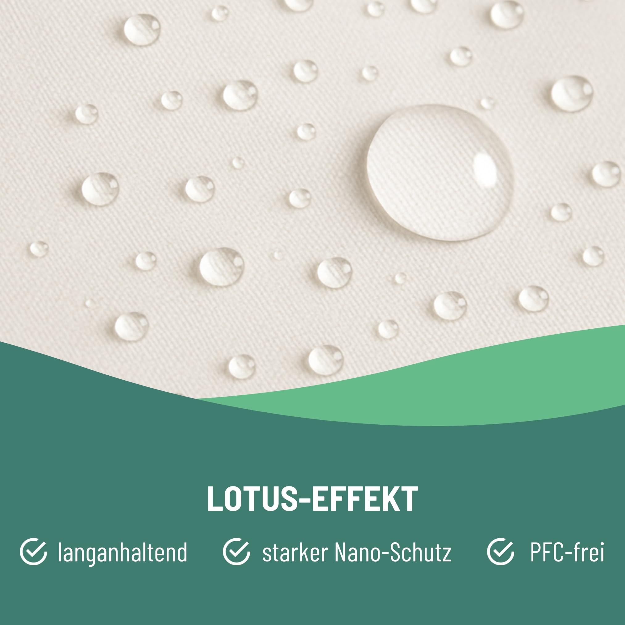 Markisen Imprägnierung 5L - Imprägnierspray für Markisen, Sonnenschirme & Sonnensegel - Schutz vor Feuchtigkeit & Schmutz - UV-stabil, PFC-frei & biologisch abbaubar - Made in Germany