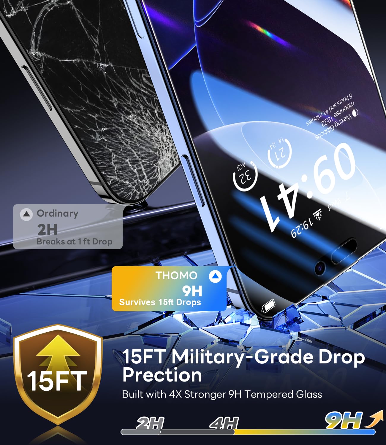 Thomo Privacy Screen Protector for iPhone 17 Pro Max 2 Pack, [25° Anti Spy] [Top 9H Tempered Glass] [15FT Military Grade Shatterproof] Full Edge Coverage, Bubble Free, Easy Install Case Friendly
