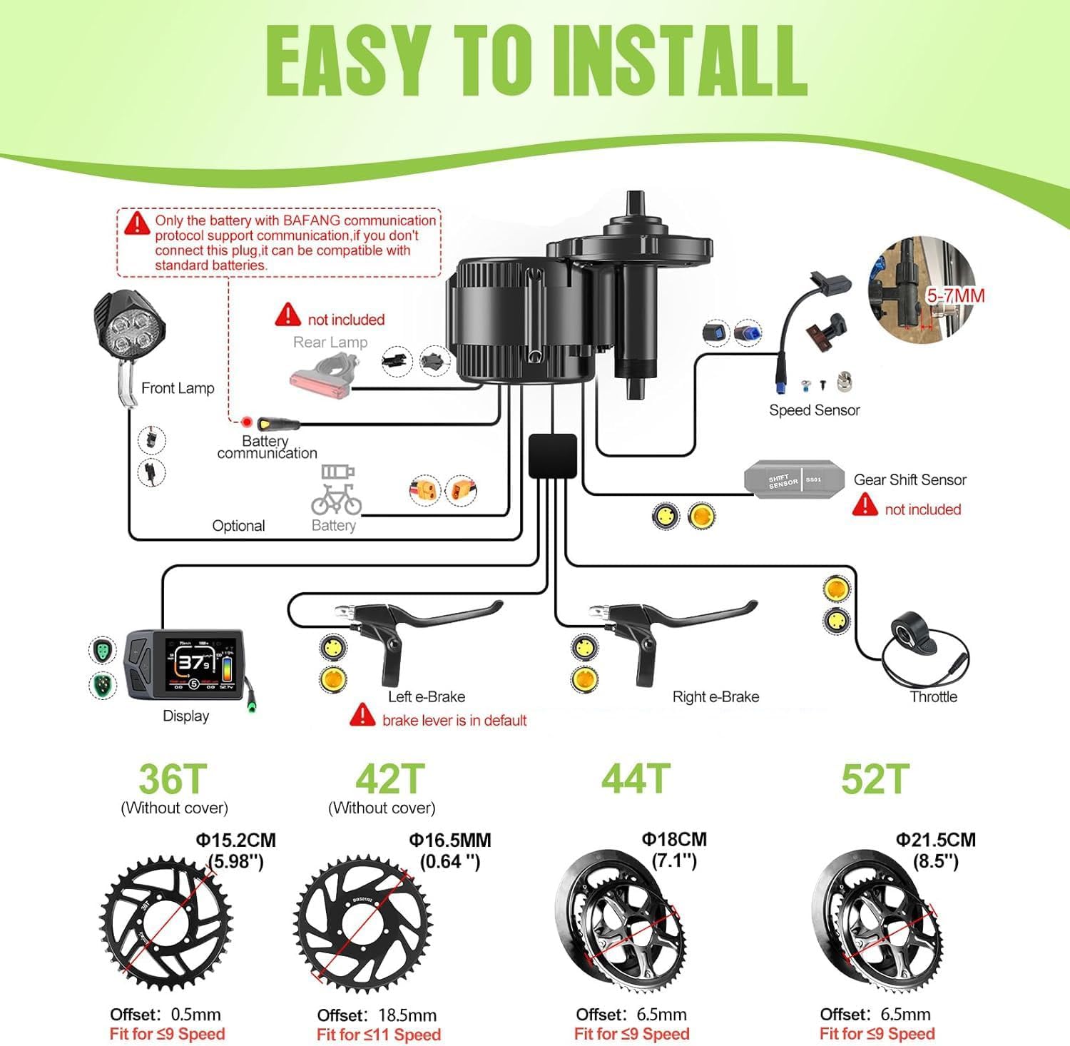 Wiring diagram for the BAFANG mid-drive motor kit, showing connections for the motor, display, battery, speed sensor, throttle, and brake levers.