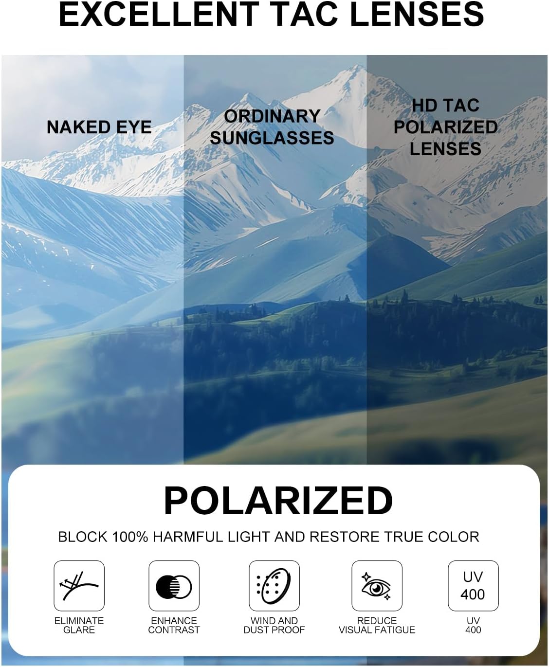 LOHO Polarized Aviator Sunglasses for Men, 2026 Latest Shades for Men Sun Glasses, UV400, Lightweight - Image 3