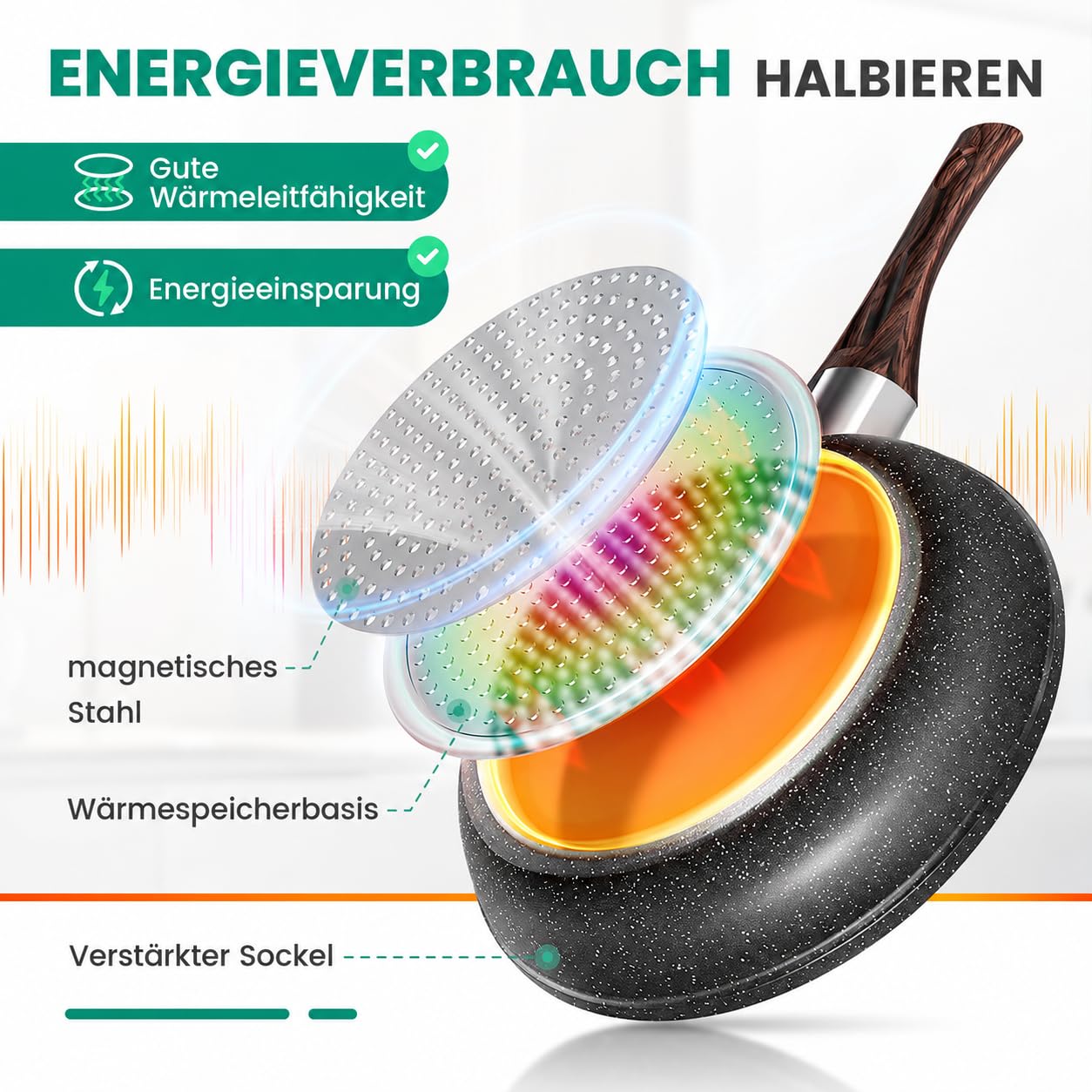 Topfset Induktion und Pfannenset Induktions Töpfe Set 13-teiliges Granit-Antihaft-Kochgeschirr Set mit Bratpfann, Kochtopf & Stielkasseroll, Glasdeckeln, PFAS und PFOA Frei