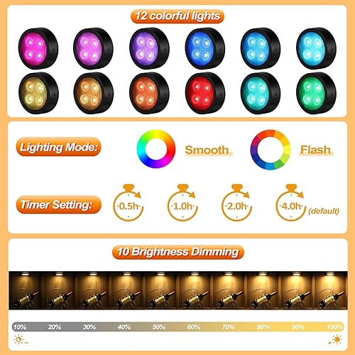 Miniatura 2 de Onumii Luces de disco que funcionan con pilas con control remoto, luces de toque pegables, luces que cambian de color debajo del gabinete, para