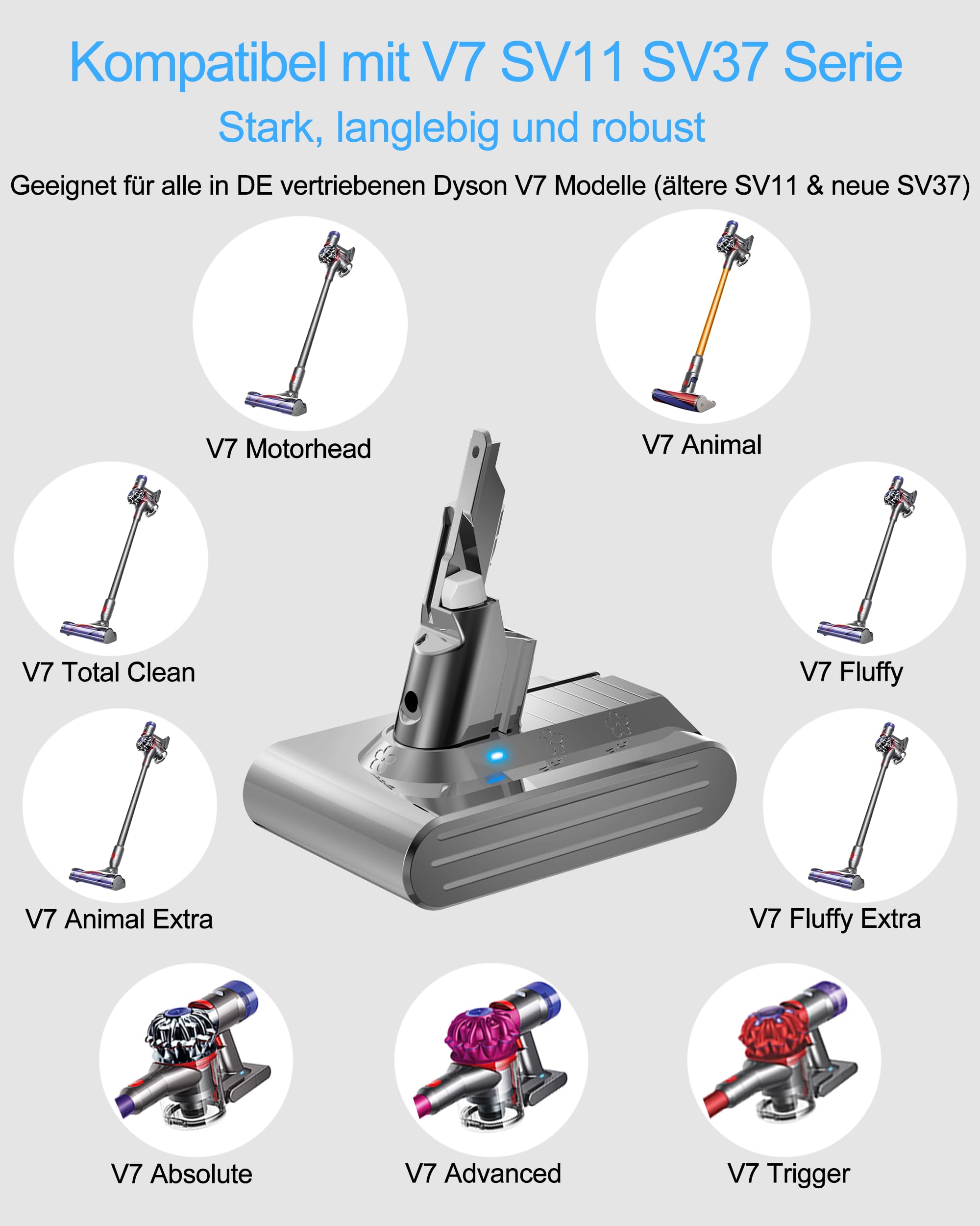 DTK Batteria per Dyson V7 Batteria SV11 Compatibile con Dyson V7 Animal/Absolute/Fluffy/Motorhead/Trigger/Slim/HEPA con 2 Filtri