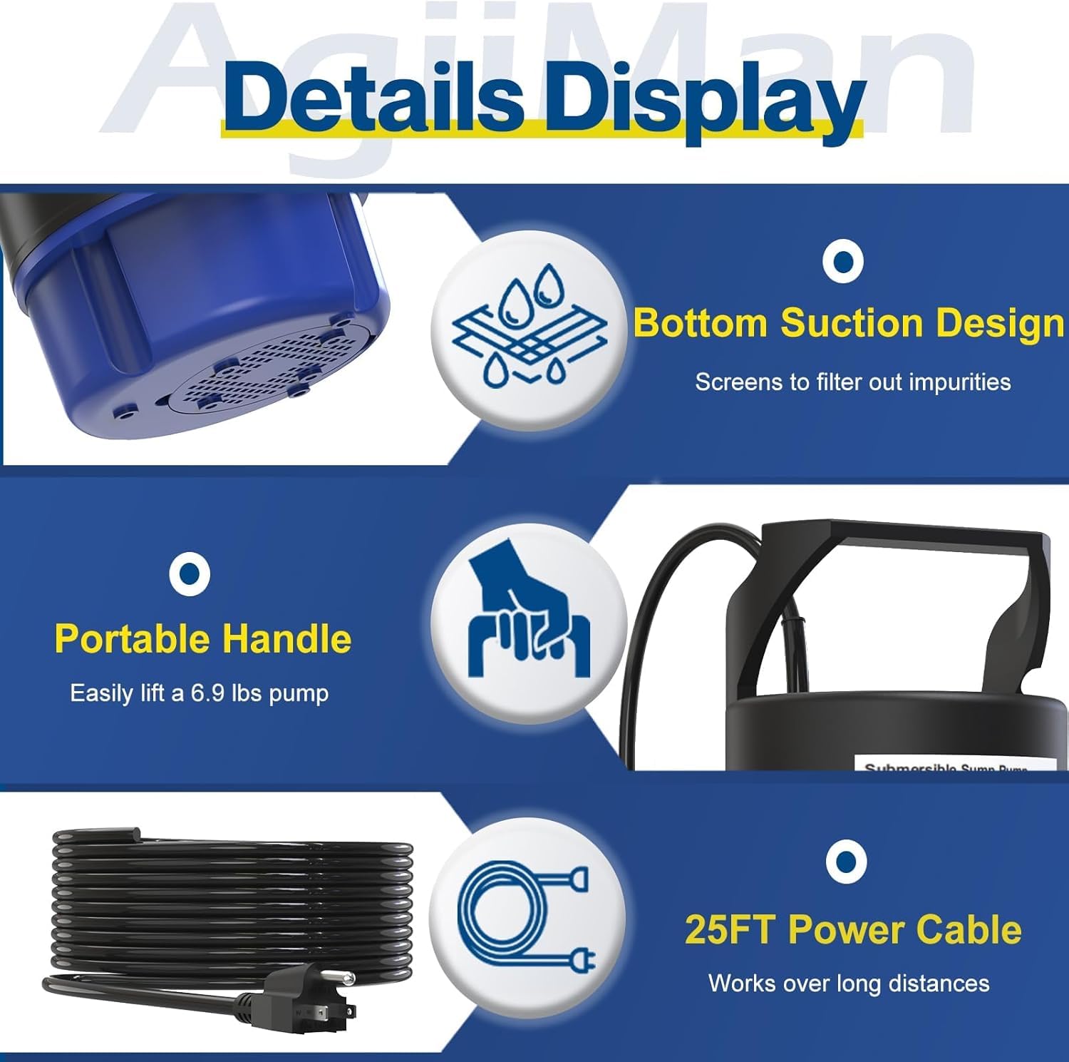 SISUPASSIE 1.5HP 3800GPH Submersible Sump Pump – Auto On/Off With Check Valve, 25FT Cord, Thermoplastic Construction For Basements, Pool Draining & Hot Tub Removal