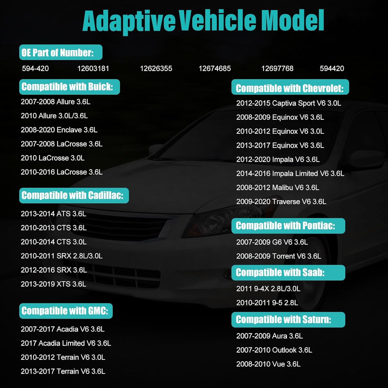 594-420 Harmonic Balancer Crankshaft Pulley For 2007-2020 Chevy Equinox Malibu Traverse Impala & GMC Acadia & Buick Allure Enclave & Cadillac & Saab & Pontiac & Saturn V6 2.8/3.0/3.6L 12603181