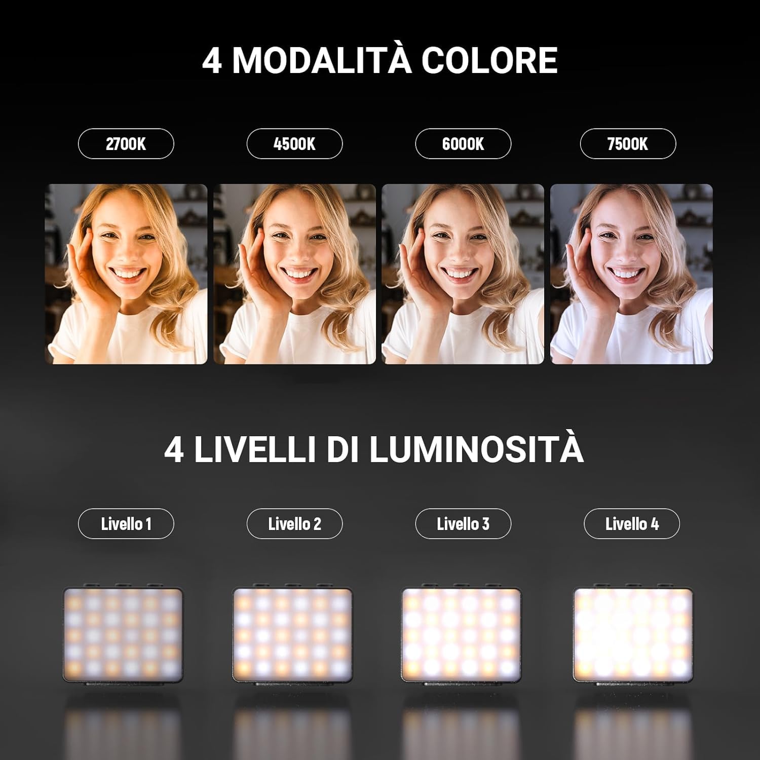 NEEWER BASICS Luce Ausiliaria Magnetica Bicolore per Fotocamera Compatibile con DJI OSMO Pocket 4&3,Mini Faretto Fotografico LED in Plastica Ricaricabile 1,5W per TikTok Vlog Selfie Riprese Video,M24
