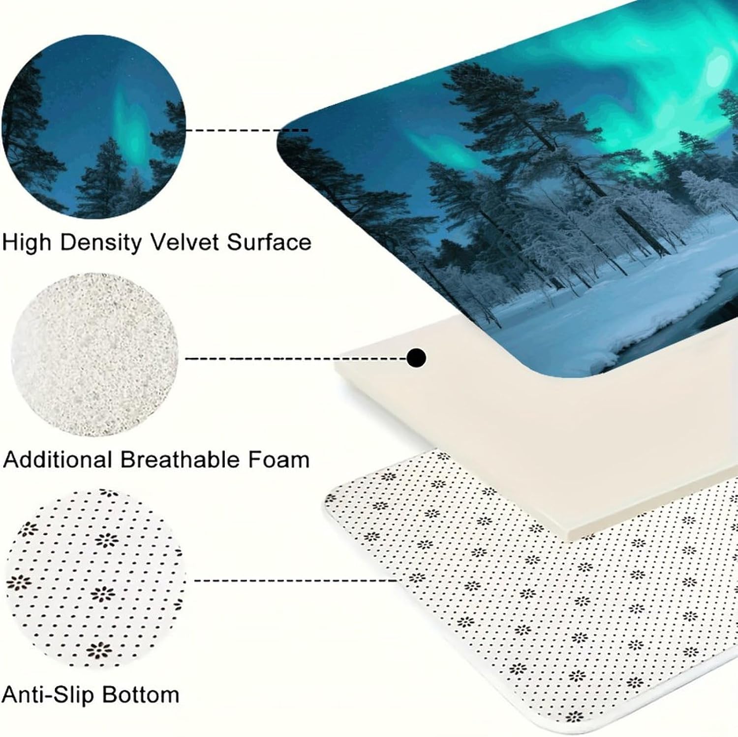 Boreal Forest Kitchen Mats for Floor 3 Pcs Kitchen Rugs