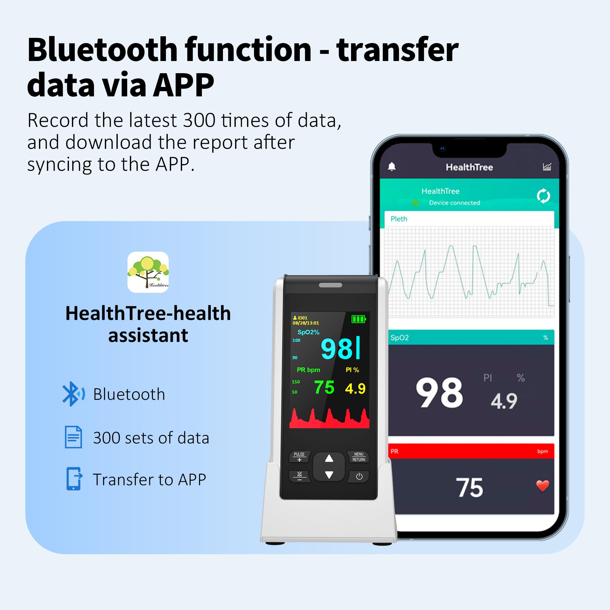 HealthTree Handheld Fingertip Pulse Oximeter, Rechargeable Pulse Oximetry - Image 4