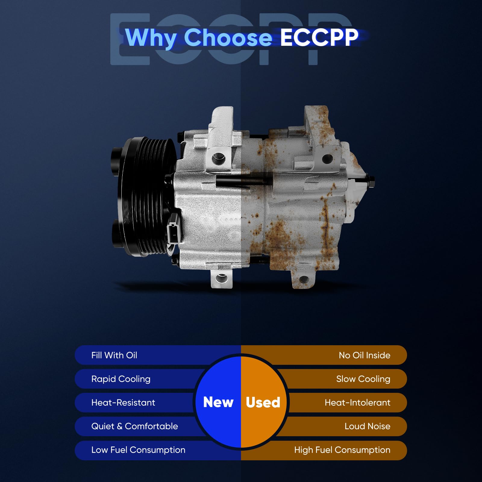 Amazon.com: ECCPP AC Compressor 1992-2002 for Ford Escort 1.9L 2.0