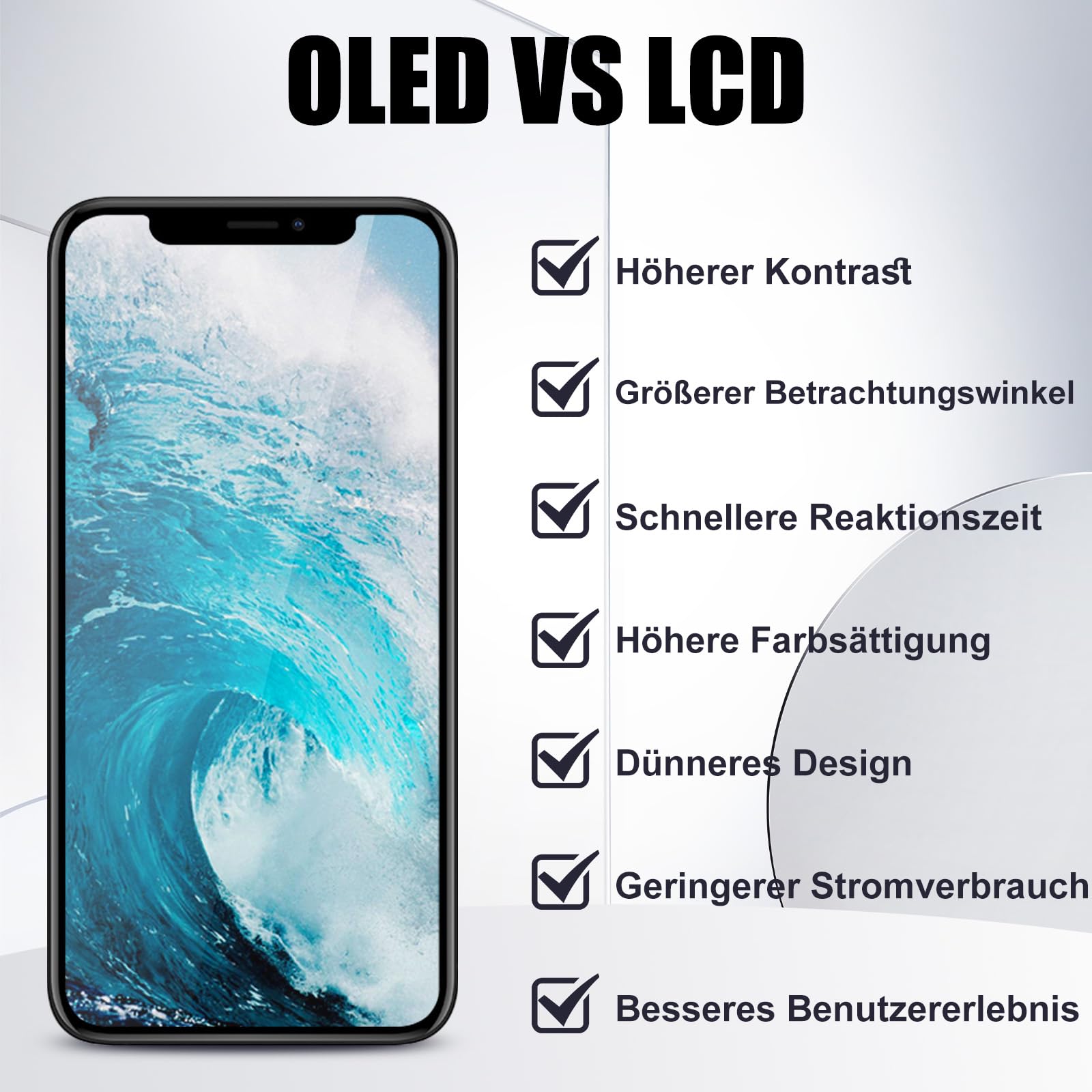 DIGI4U Pantalla OLED para iPhone 12/iPhone 12 Pro de 6,1 pulgadas Truetone Full HD COF Display Digitizer Assembly con herramienta de reparación, protector de pantalla y adhesivo resistente al agua