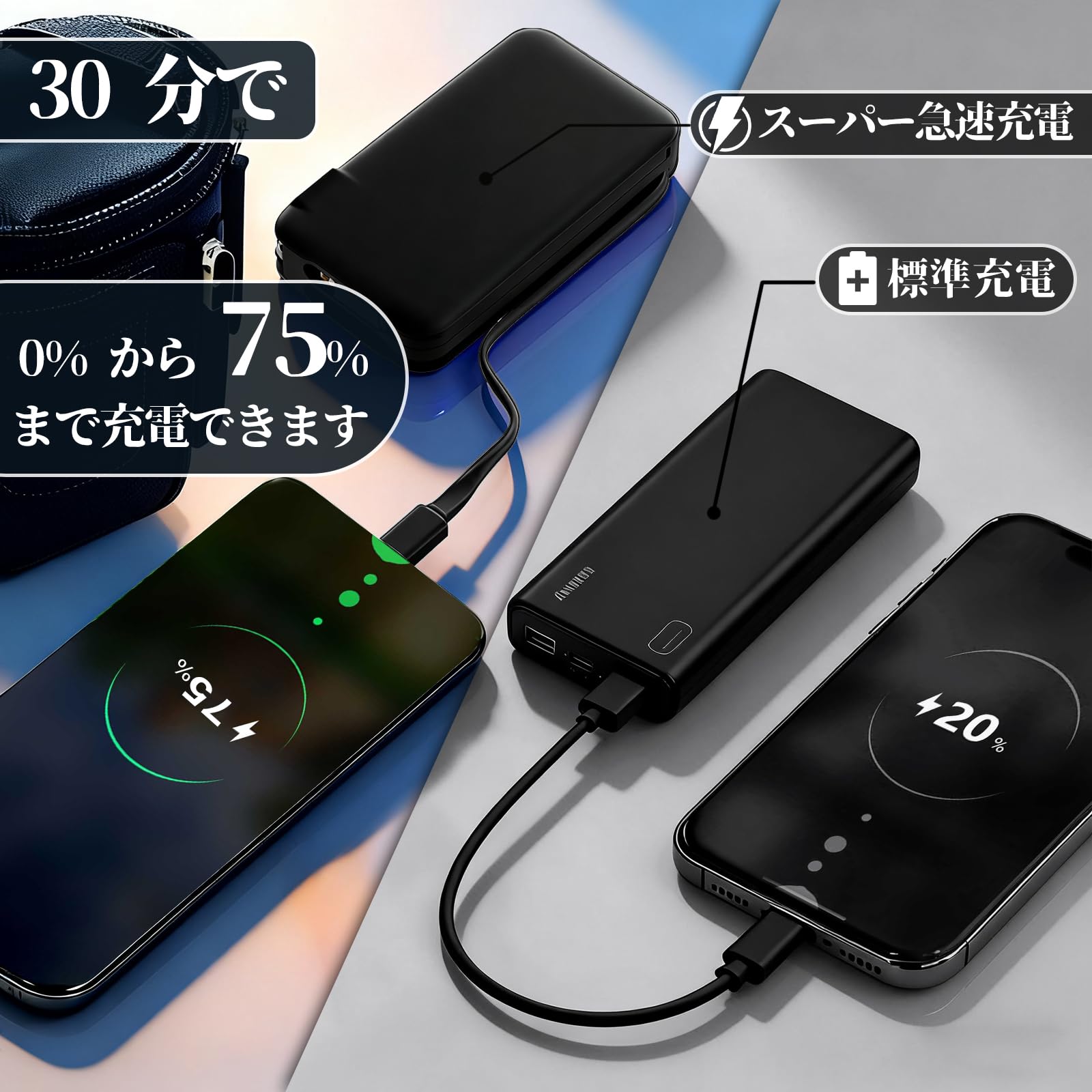 Amazon | 【新設計・大容量モバイルバッテリー 】20000mAhモバイル