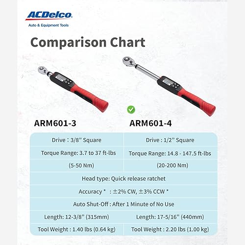 Miniatura 4 de ACDelco ARM601-4 llave dinamométrica digital12 pulgadas 4a99ft-lb
