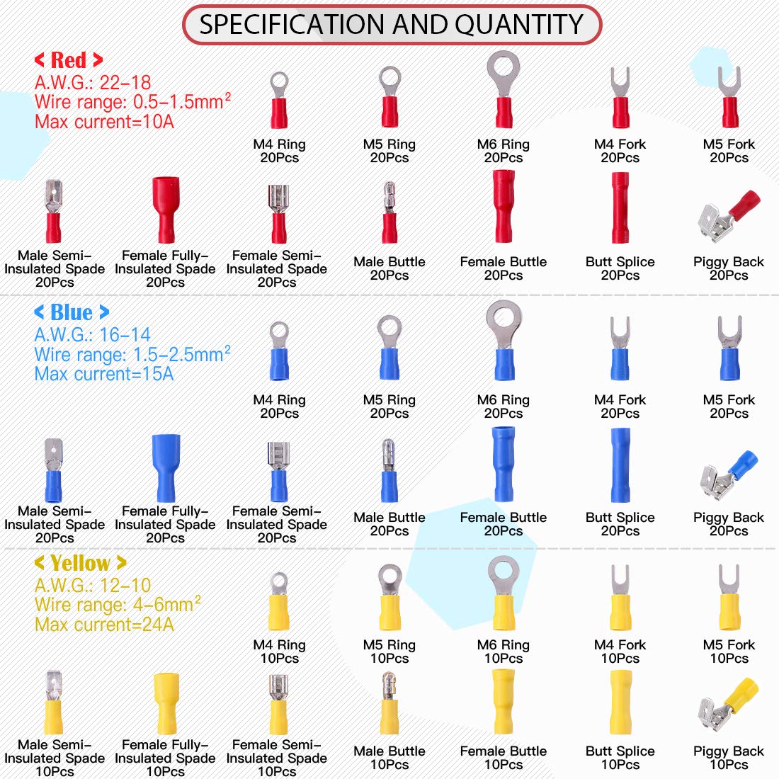 Hilitchi 600Pcs 22-10 Gauge Electrical Insulated Ring Bullet Butt Spade Fork Splice Crimp Wire Terminals Connectors Assorted Kit