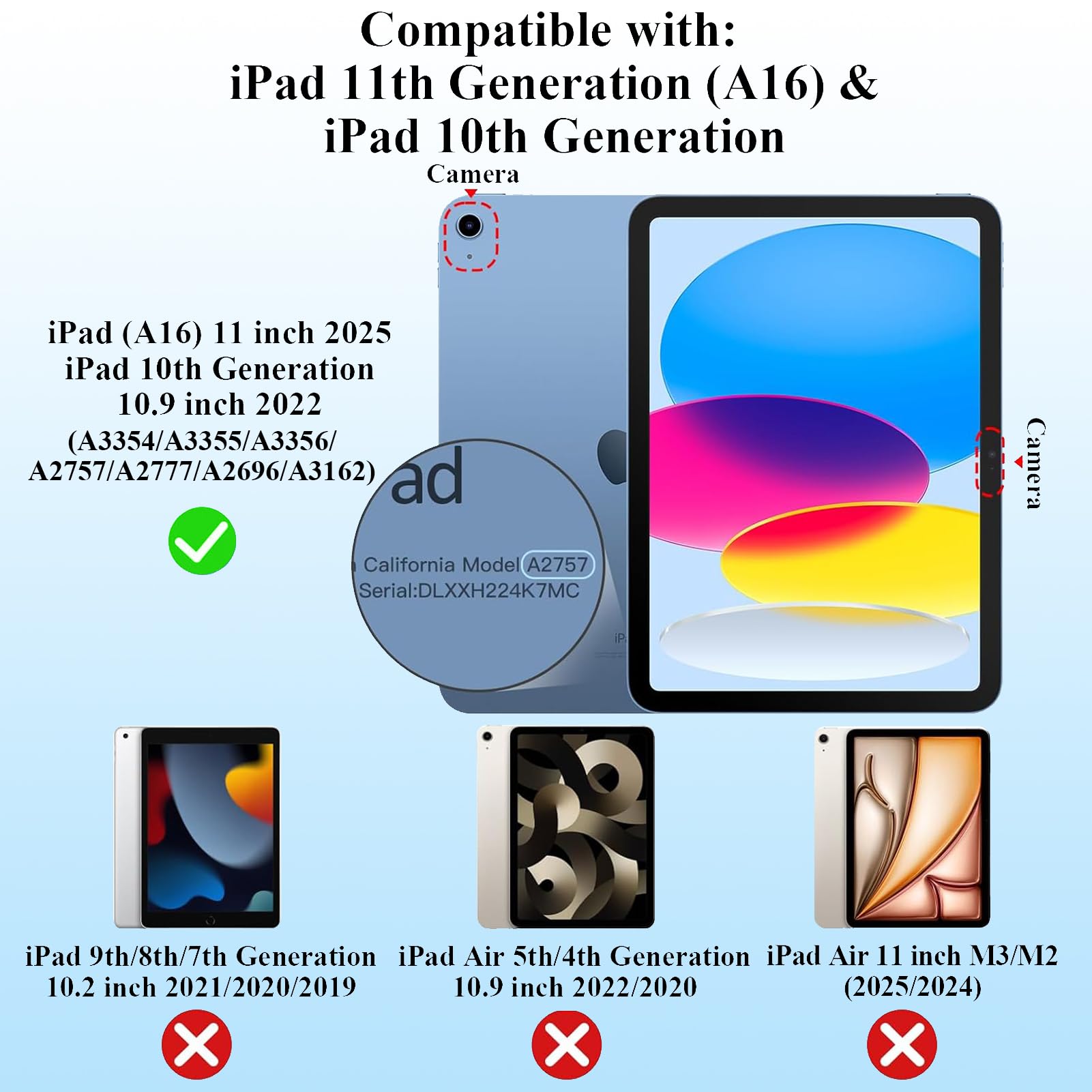 Etui dla iPad (A16) 11./10.Generacja (2025/2022) z Pencil Uchwyt, Wyczyść Przezroczysty Tył Obudowa Odporna na Wstrząsy Obudowa Tabletu Case, Różowy