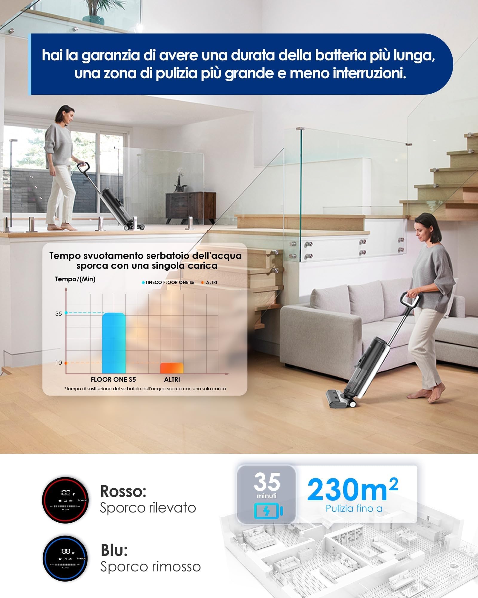 Tineco FLOOR ONE S5 Aspirapolvere Senza Fili Intelligente, Lavapavimenti, Pulizia per Pavimenti e Superfici Asciutti o Bagnati, Ottimo per Peli di Animali