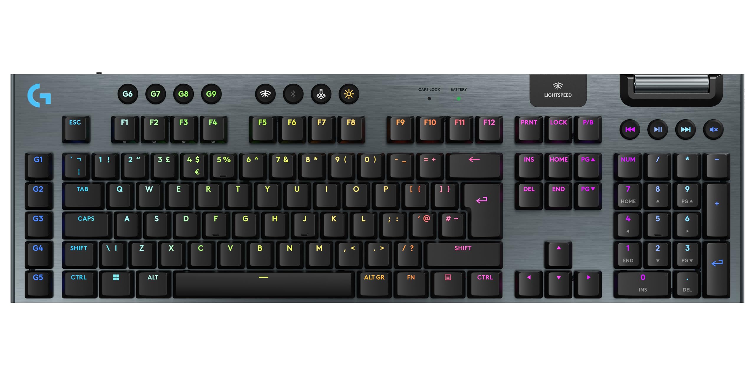 Logitech GG915 X Low Profile Wired Gaming Keyboard QWERTZ German Layout