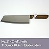 Product Photo 2