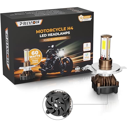 PRIVON 60W LED Bike Headlight 7000LM