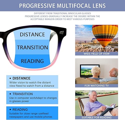 Miniatura 3 de Paquete de 3 lentes de lectura multifocales progresivos para mujeres y hombres, con bloqueo de luz azul, lentes de computadora con bisagra de