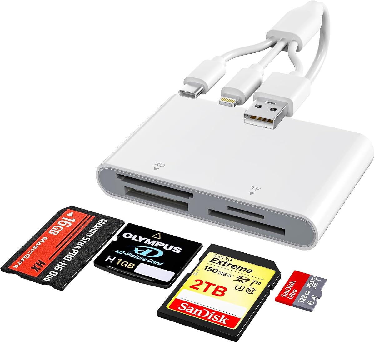 Adaptador Memory Stick Pro Duo - Lector 4 en 1 SD/TF/MS/xD, Triple Interfaz | Lector de tarjetas Bawanfa 4 en 1 para Sony Cyber-shot SD/Memory Stick, con puerto USB-C/Lightning/USB-A, para iPhone/Android/PC/portátil