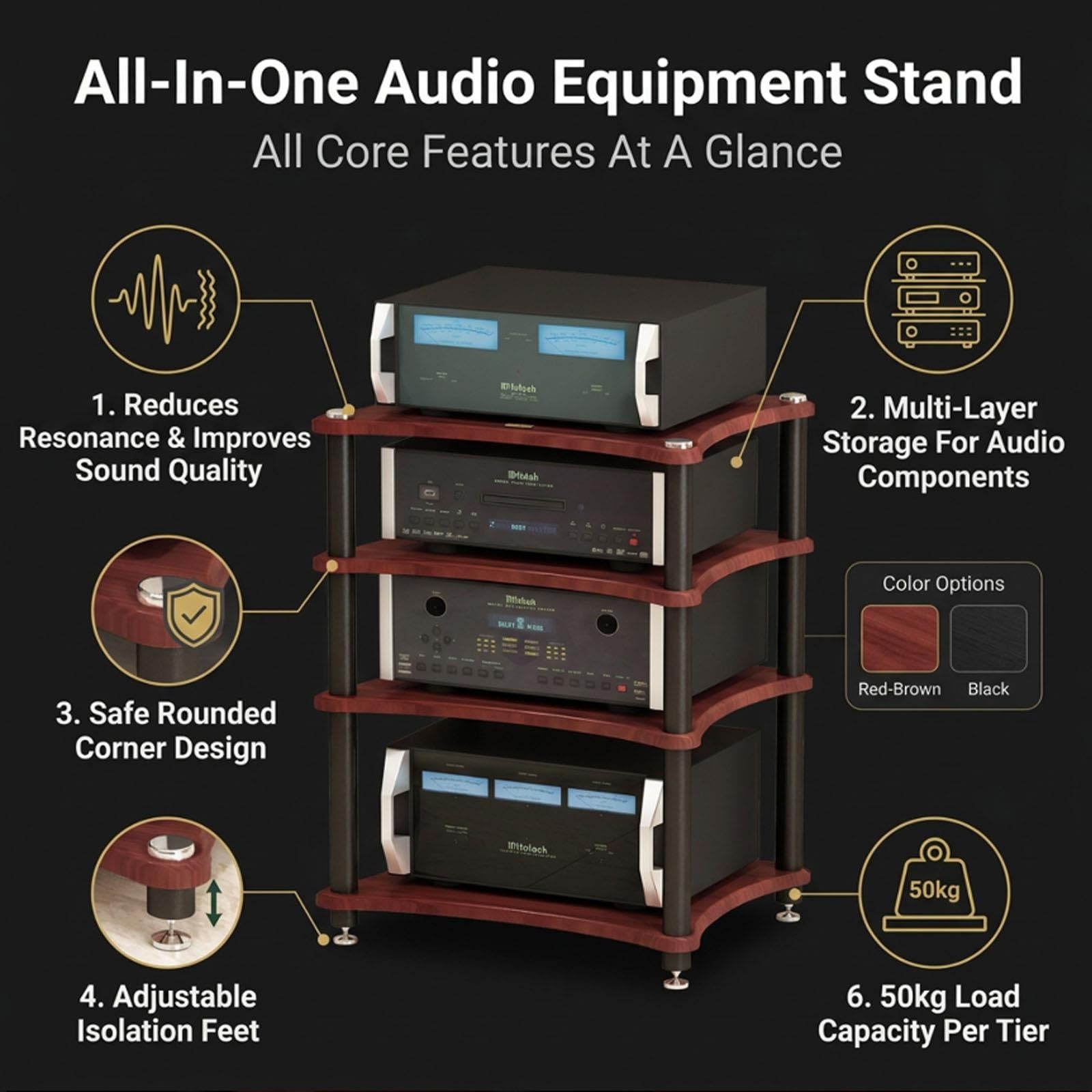 Mueble Hifi Modular Soporte Componentes Audio AV Estantería Multinivel