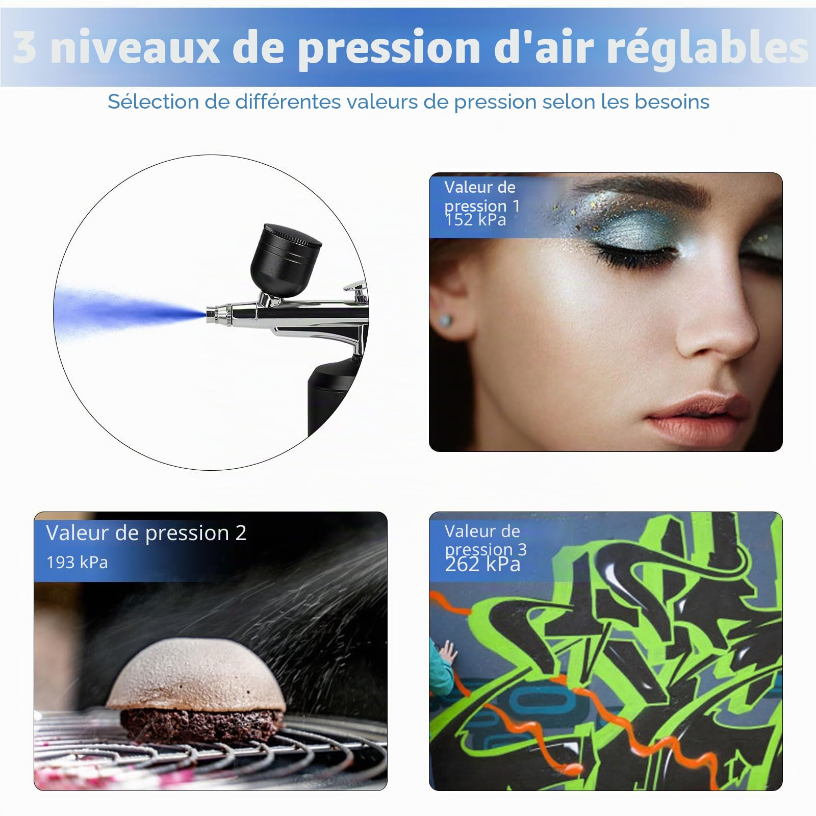 Kit aérographe multifonction double action - Kit aérographe sans fil - Pour le maquillage, l'artisanat, l'art des ongles, le modèle de tatouage de gâteau, le kit d'aérographe pour enfants