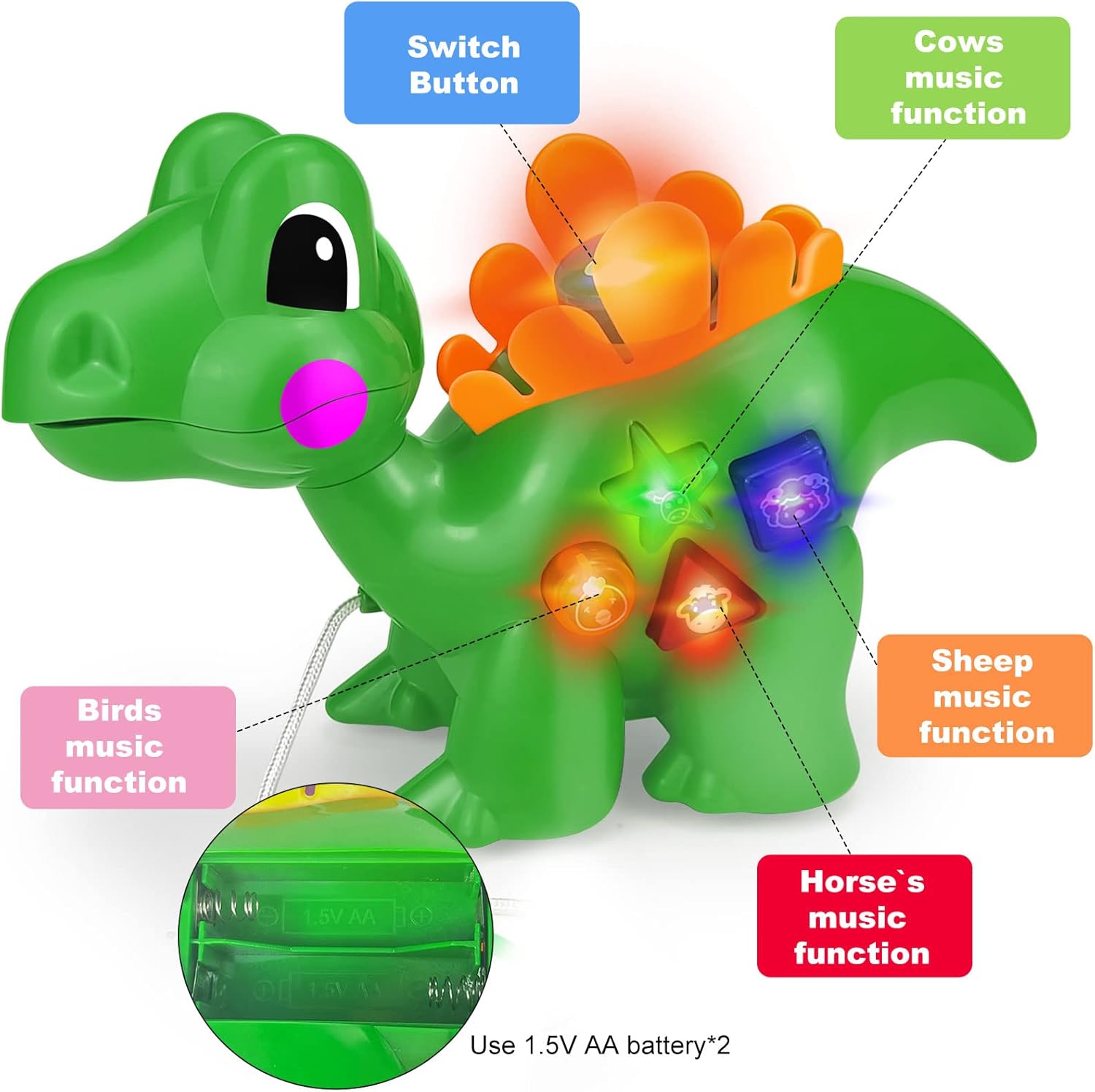 Ynanimery Pull Along Dinosaur Toys for Toddler Boys Christmas Birthday