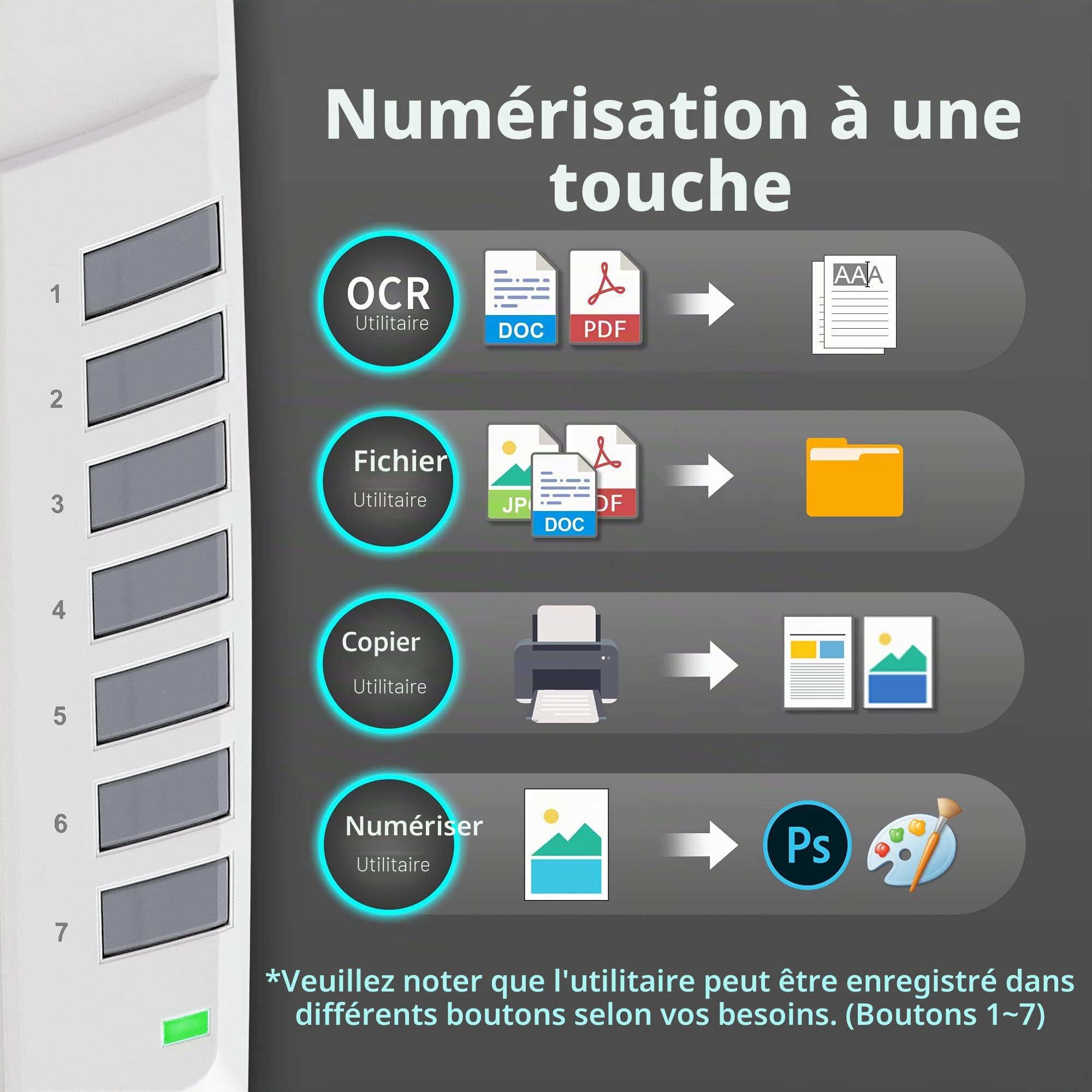 Plustek OpticPro A320E Scanner Plat avec capteur CCD A3, Zone de numérisation de 30,5 x 45,6 cm, Vitesse de 7,8 Secondes, Compatible Windows, Mac, ICA et Twain.