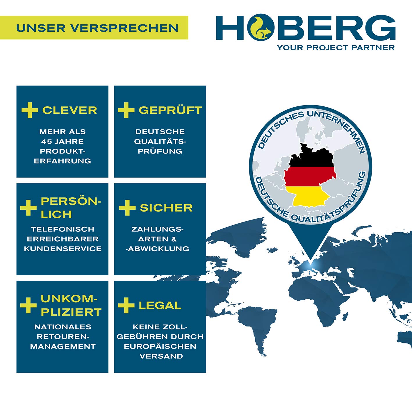 Hoberg Schlauchboot 2-Sitzer YPP-2" | Für 2 Personen | Maße 235 x 126 cm & bis 265 kg belastbar | Mit 2 Sitzbänken, 2 Paddeln, Pumpe, Reparatur-Kit, 2 Angelhalterungen & weiterem Zubehör [Blau/Gelb]
