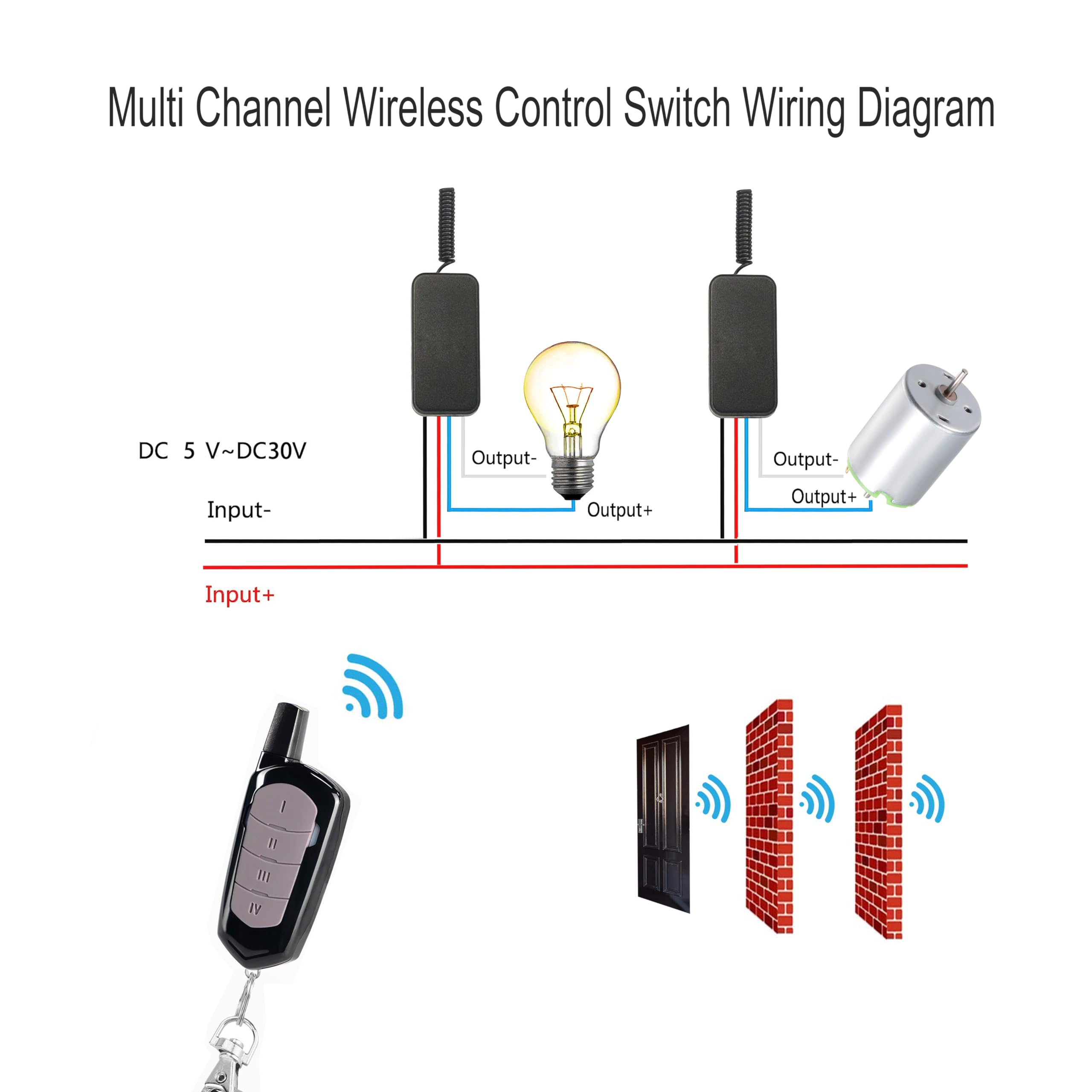 Interrupteur radio DC 4 voies Télécommande sans fil DC 5V/12V/24V 3A Mini interrupteur à distance,1 canal radio,pour réglettes d'éclairage,serrures de portes électriques,cloches d'alarme.