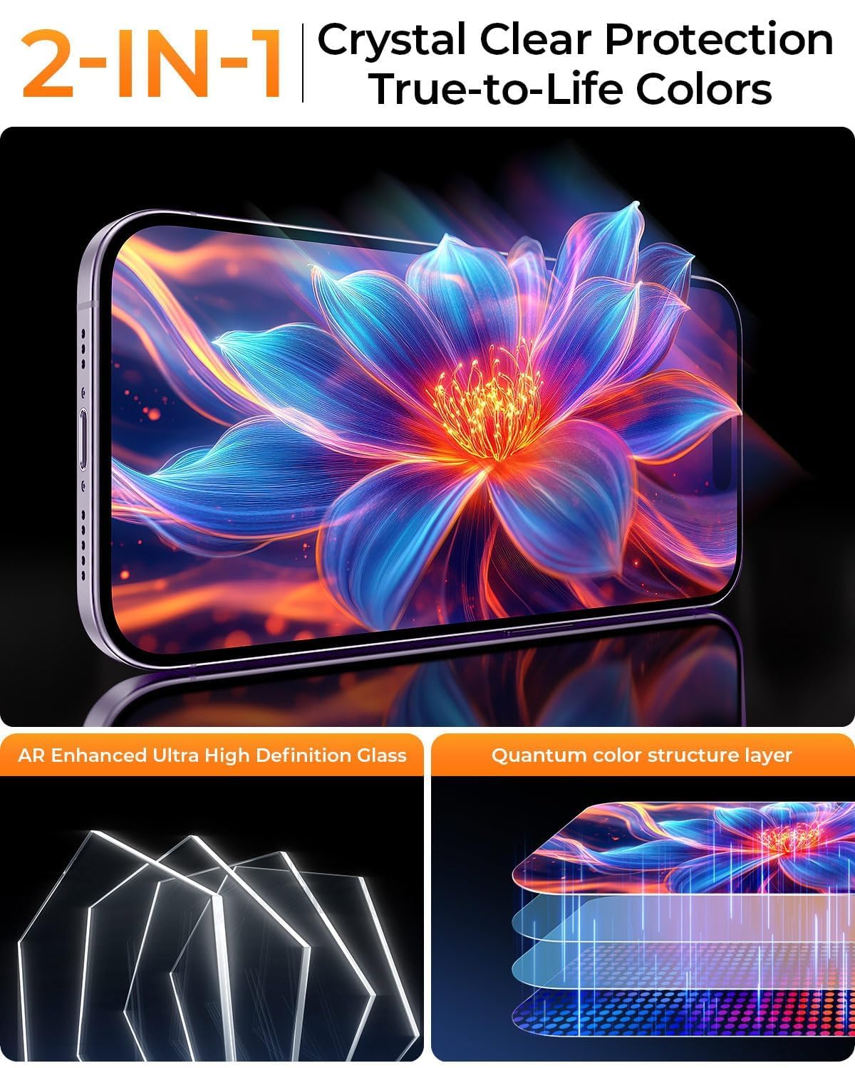 Confezione da 2 + 2 pellicole protettive per iPhone 17 con protezione per | Vetro temperato TOP 9H+ [Zero Bubble] [Protezione militare 10X] Copertura completa dei bordi, compatibile con custodie