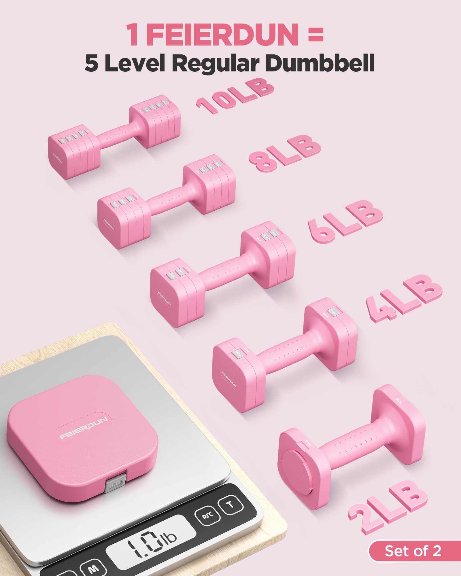 FEIERDUN Set di manubri regolabili 5 in 1, ognuno da 10/8/6/4/0,9 kg, set di manubri da donna con doppia stabilità, per palestra e attività all'aperto
