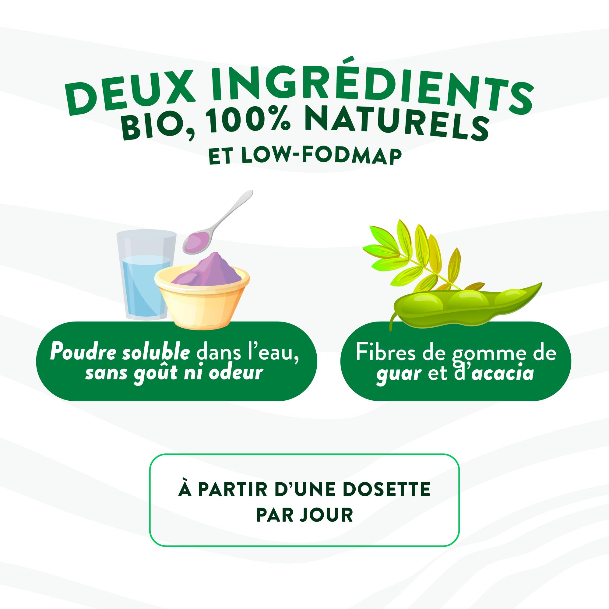 NUTRI & CO Fibres BIO Laxatif 100% Naturel 150 g Poudre Végétale Fabriqué en France