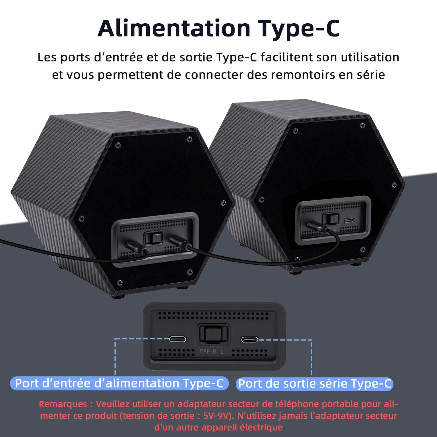 Mcbazel Remontoir de Montre Automatique Rotatif 1 Slot - Boîte Hexagonale en Cuir PU avec Port Type-C - Fibre de Carbone
