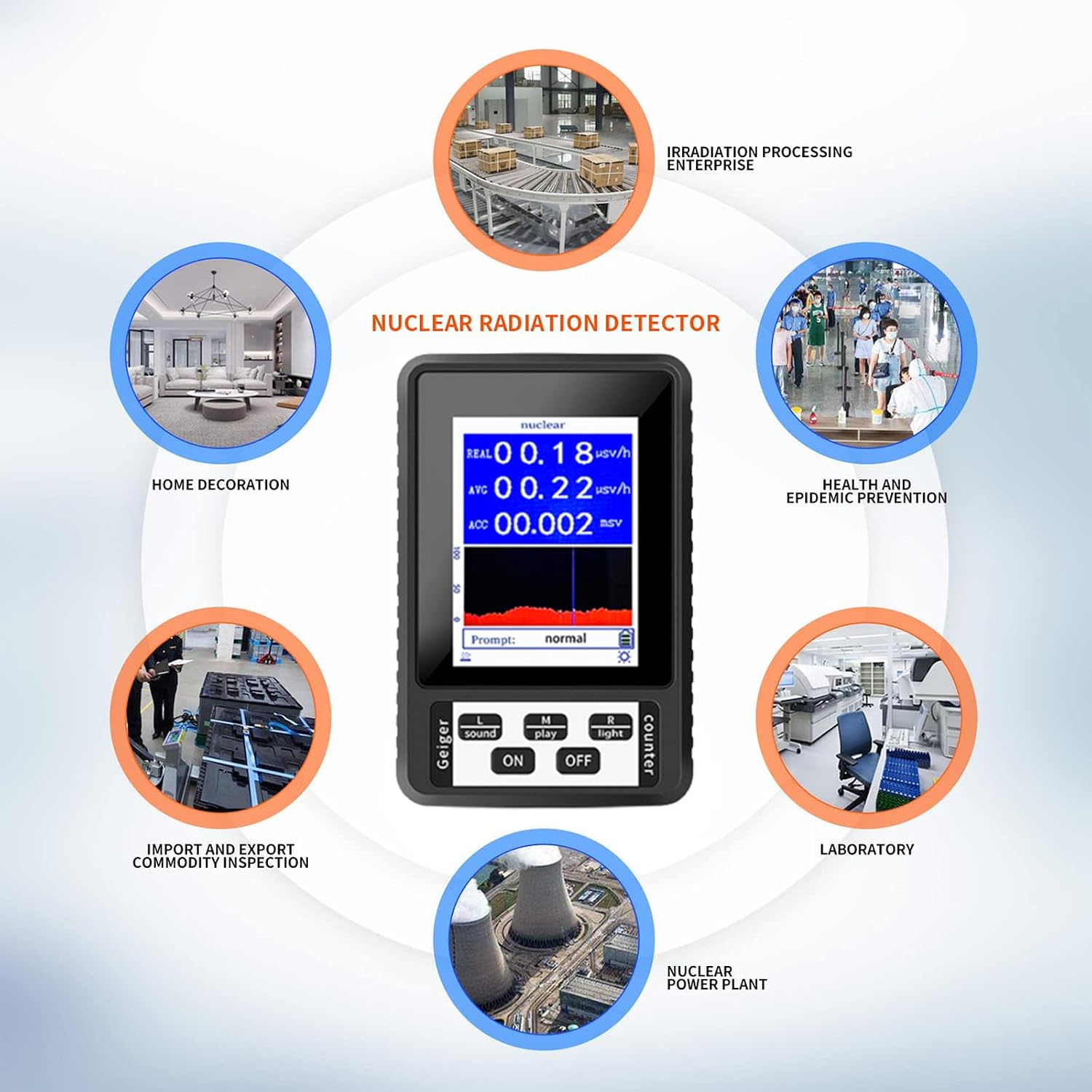 Portable Nuclear Radiation Detector Color Display Screen Personal Dosimeter Marble Beta Gamma X-Rays Γ-Rays Β-Rays Detecting Tool