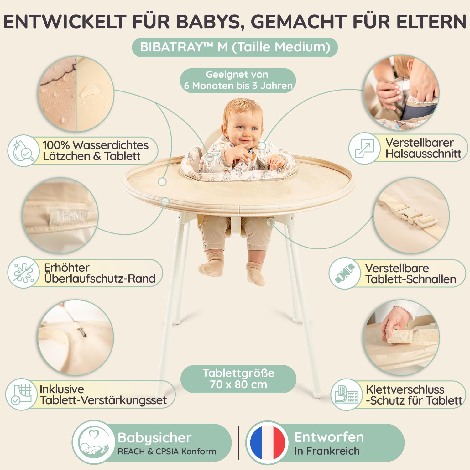 BIBATRAY™ M – Ärmellätzchen-Set & Auffangschale für Breifrei/BLW – Wasserdicht & Abwaschbar – Universeller Hochstuhl-Schutz (Kompatibel mit IKEA Antilop) – Inkl. Tasche – 6+ Monate
