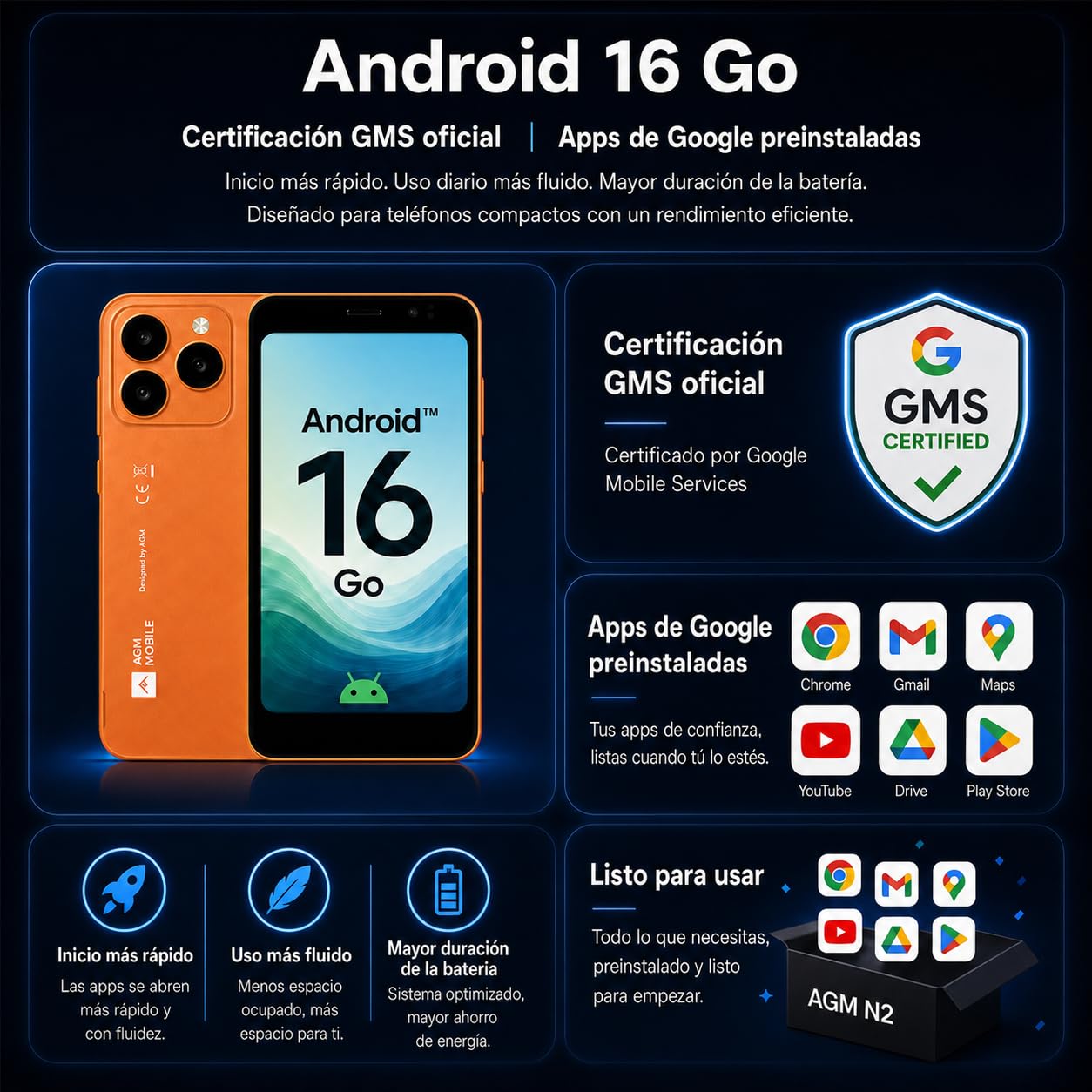 AGM Note N2 Smartphone Android 16 GO, Mini Teléfono | 4,96 Pulgadas, Batería 3000 mAh, 3GB+32GB, Carcasa Ultradelgada para Móvil para Estudiantes, 4G Dual SIM/5MP/IP54/GPS/Azul