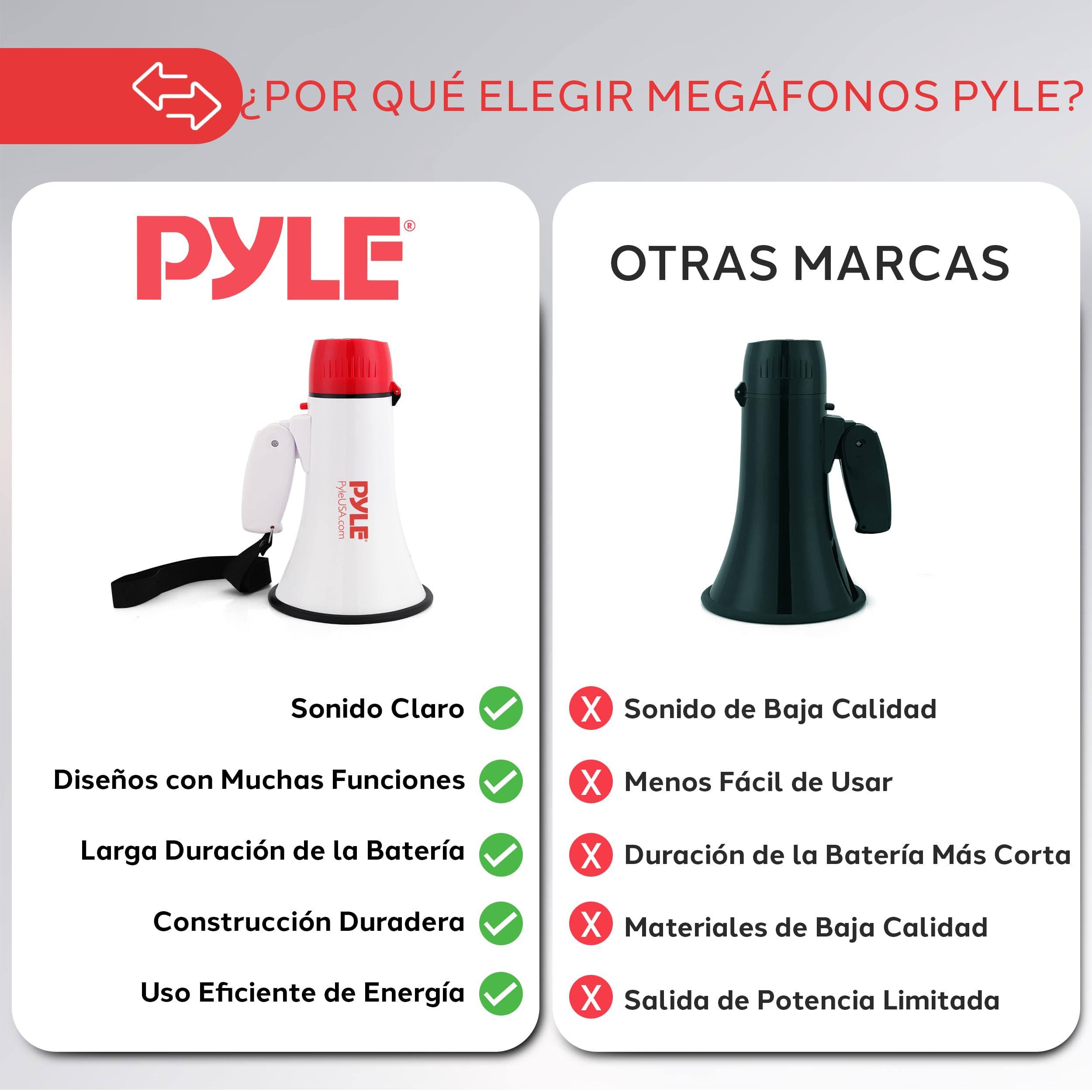 Pyle Megafono 30W z Sirena i Luces LED, Regulowany Głośność