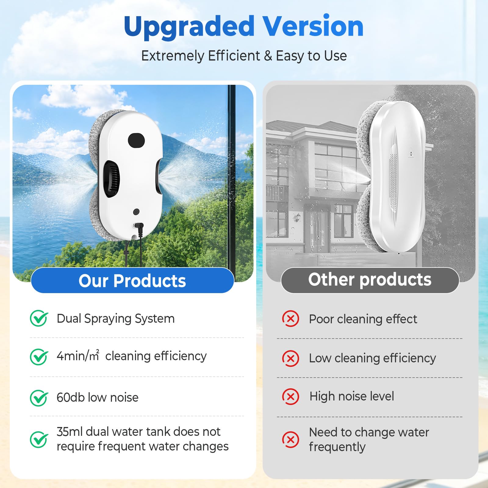 Robot Limpiacristales 5600Pa, Doble Pulverización de Agua Automática | Limpia Cristales Eléctrico Ventanas, Navegación Inteligente, Seguridad UPS, 8 Paños, Mando A Distancia, Para Cristales