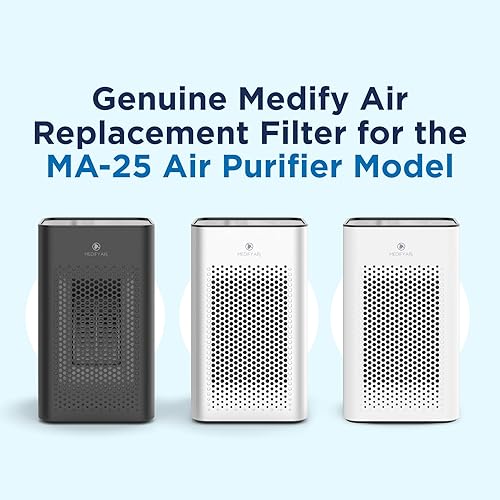 Miniatura 2 de Medify Air MA-25 Filtro de repuesto genuino  para alérgenos, humo de incendios forestales, polvo, olores, polen, caspa de mascotas  3 en 1 con