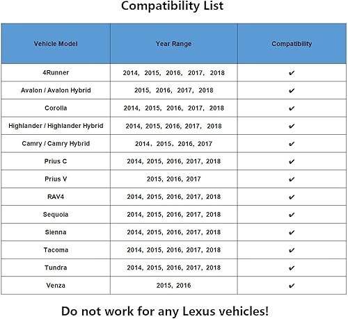 Miniatura 2 de Tarjeta SD de navegación actualizada 2025 para Toyota GPS Map Update USA Canada 86271-0E077 Trabaja para Prius 4 Runner Avalon Camry, Mapas GPS de