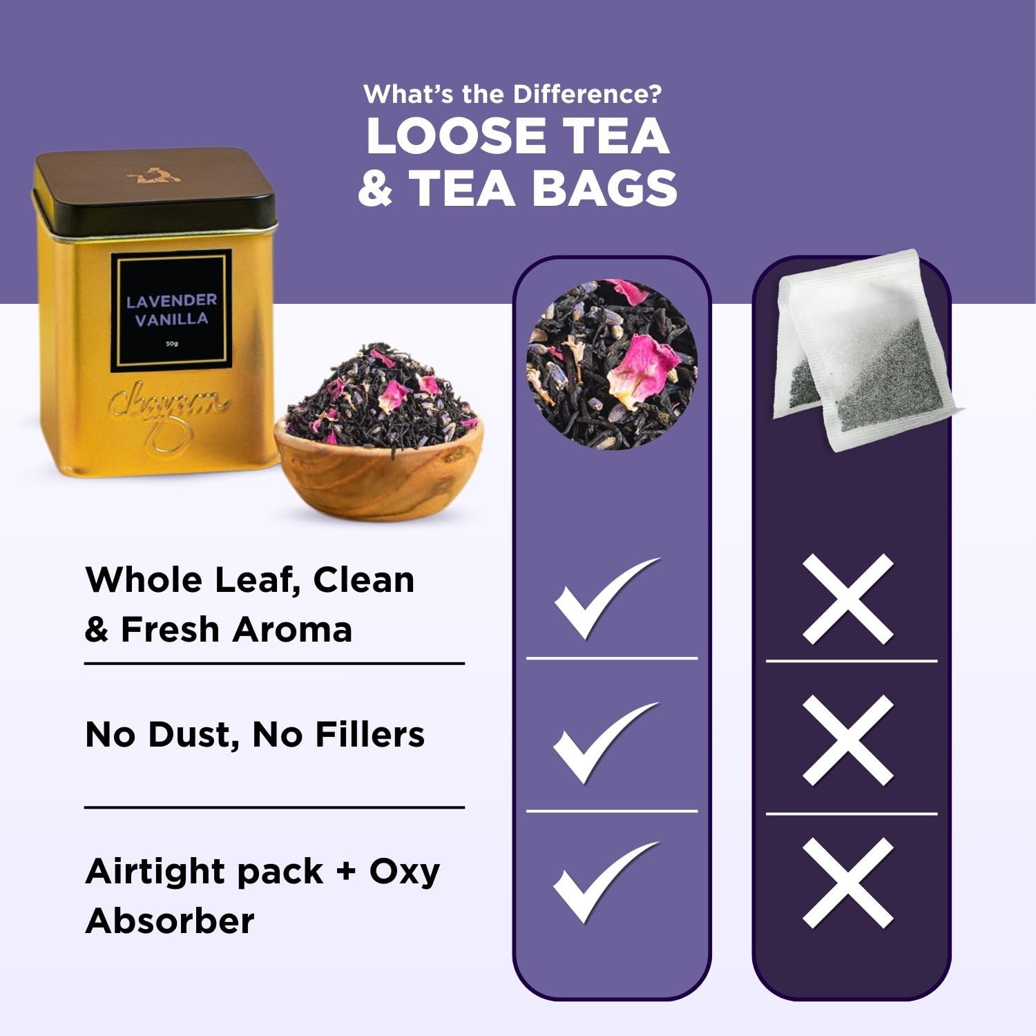 CHAYAM Lavender Vanilla Tea for Sleep | Calming Lavender Flower Tea with Real Buds, Rose Petals & Vanilla | Stress Relief & Relaxation | 50g Loose Leaf Tin Caddy 3