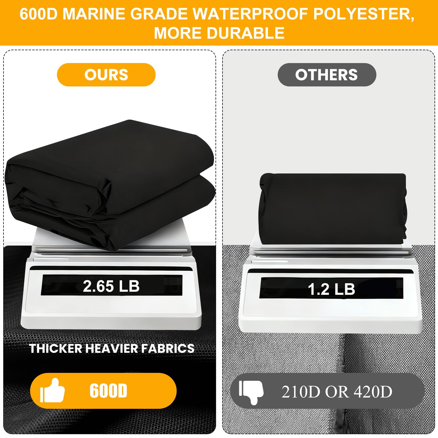 Aufsitzrasenmäher Abdeckung 600D Oxford PU, Aufsitzmäher Rasentraktor Abdeckung Beschichtung Heavy Duty & Wasserdicht Abdeckhaube für Rasenmäher 2 Lüftungsöffnung 4 Reflexionsband